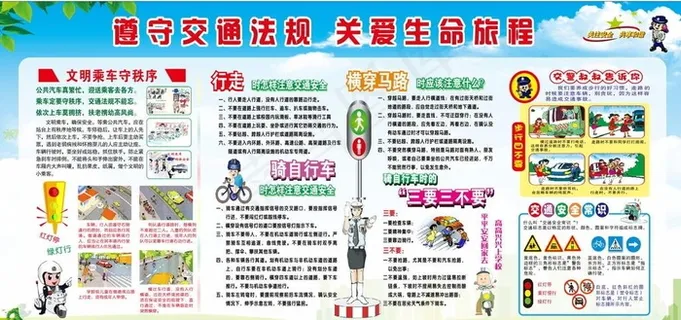 交通安全知识图片