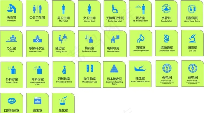 医院科室牌标牌标识图片cdr矢量模版下载