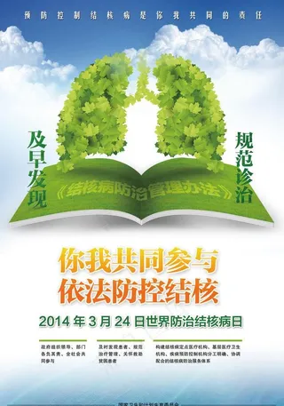 预防肺结核图片