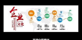 简洁企业文化墙宣传栏展板图片