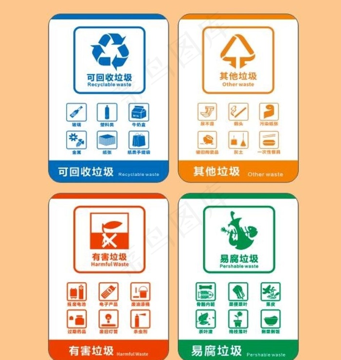 垃圾分类图片cdr矢量模版下载