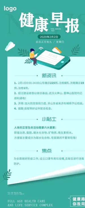 健康早报图片