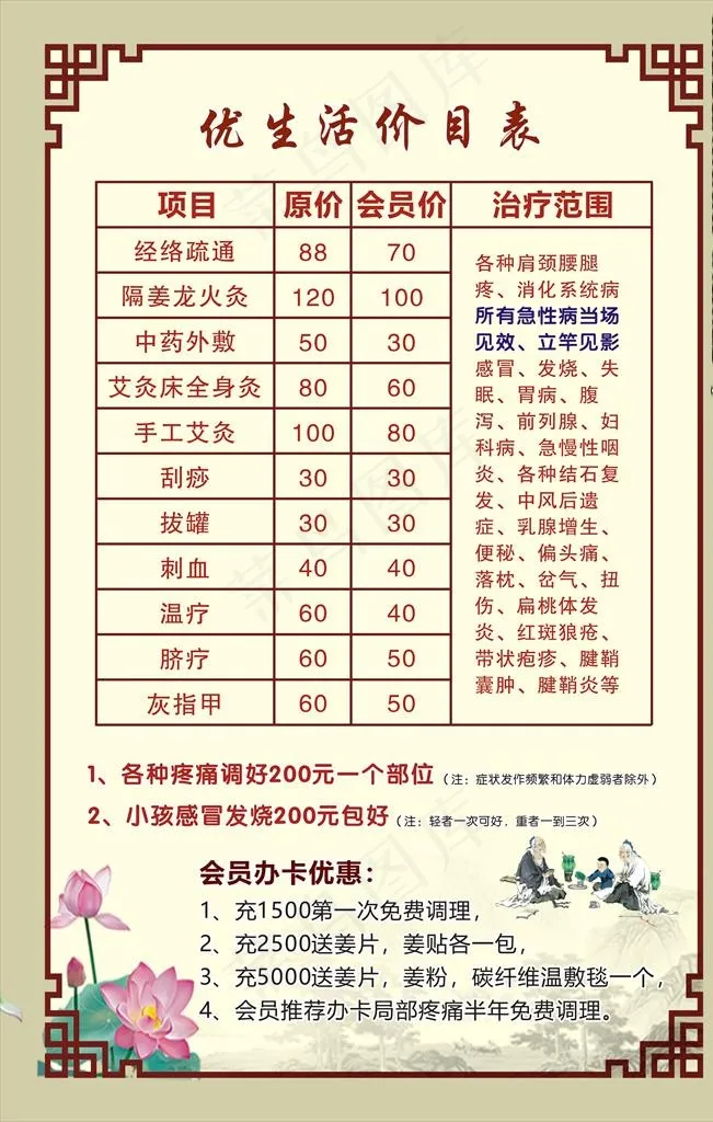 中医价格表图片cdr矢量模版下载