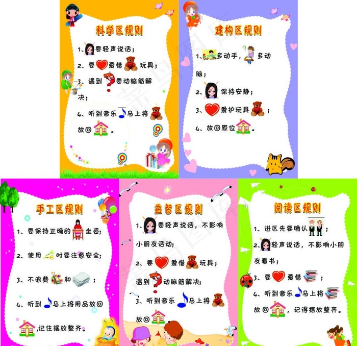幼儿园区域制度提示牌图片cdr矢量模版下载