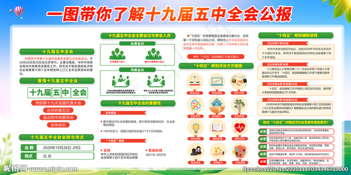 十九届五中全会图片