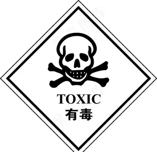 危废警示牌（有毒）图片