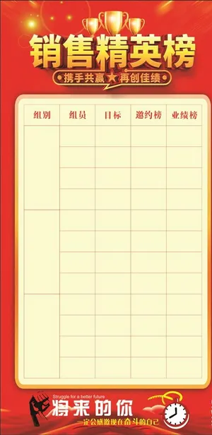 销售榜海报 展板图片