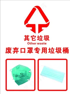 废弃口罩专用垃圾桶图片