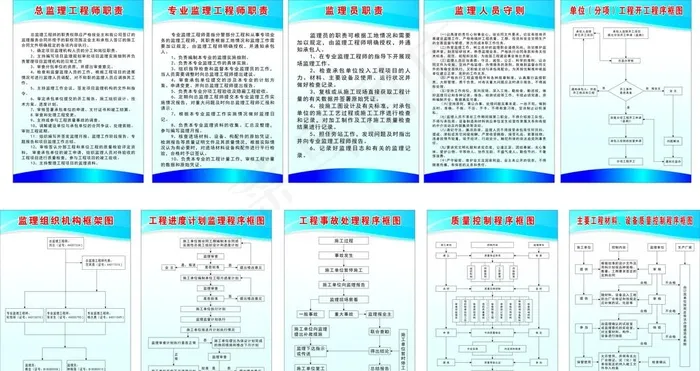 监理制度图片cdr矢量模版下载