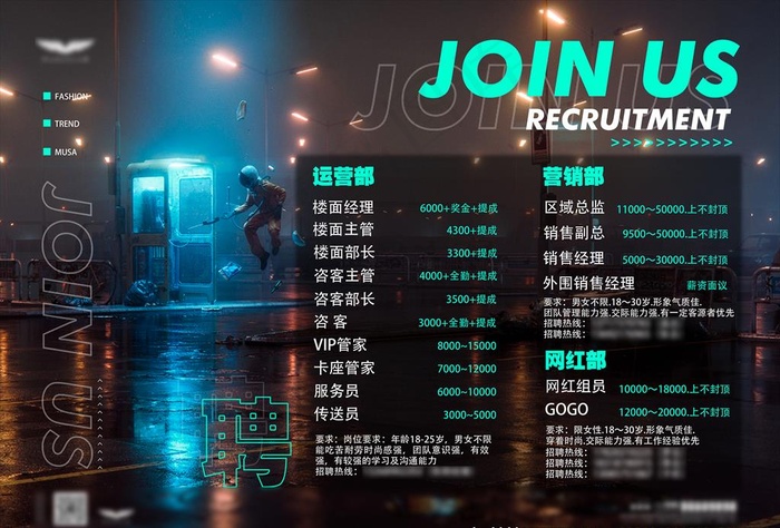 酒吧宣传单招聘视觉海报图片(8910X6300(DPI:762))psd模版下载