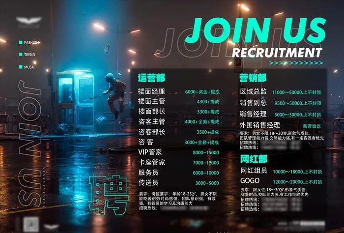 酒吧宣传单招聘视觉海报图片(8910X6300(DPI:762))psd模版下载