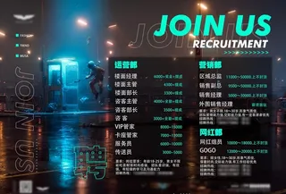 酒吧宣传单招聘视觉海报图片