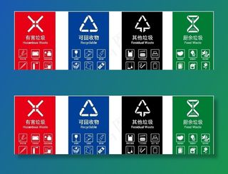 垃圾分类标志图片
