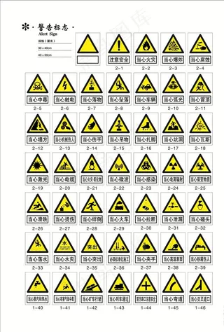 公共场所警告标识图片