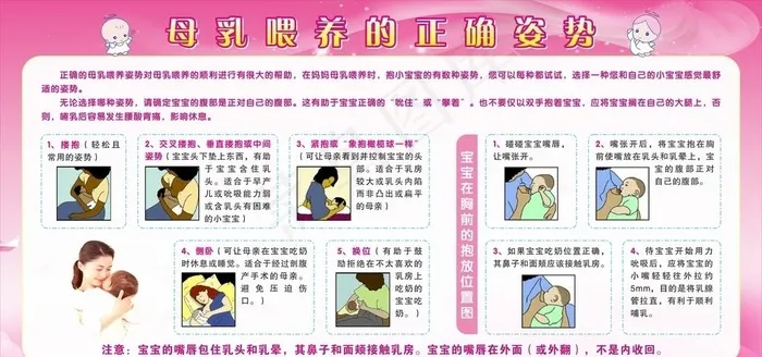 母乳喂养正确姿势图片cdr矢量模版下载