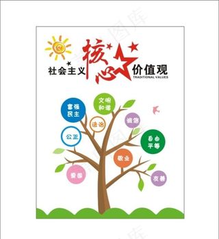 *核心价值观图片