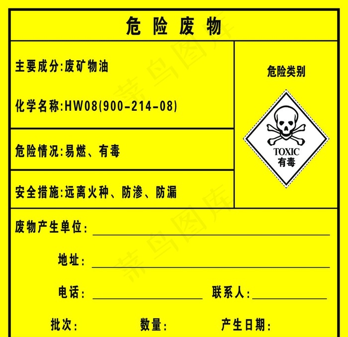 危险废物图片