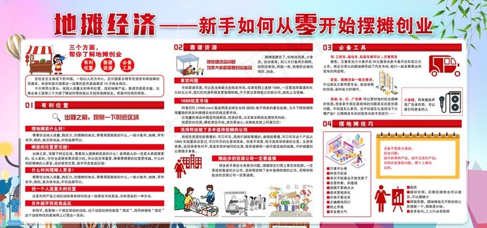 地摊经济图片
