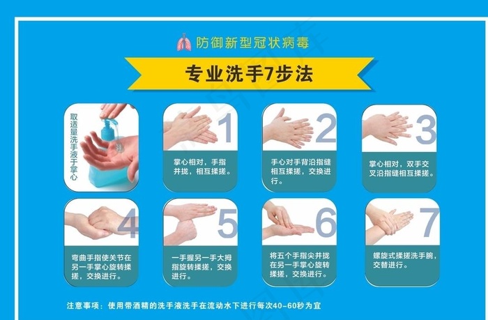 洗手步骤图片cdr矢量模版下载