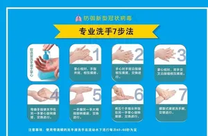 洗手步骤图片