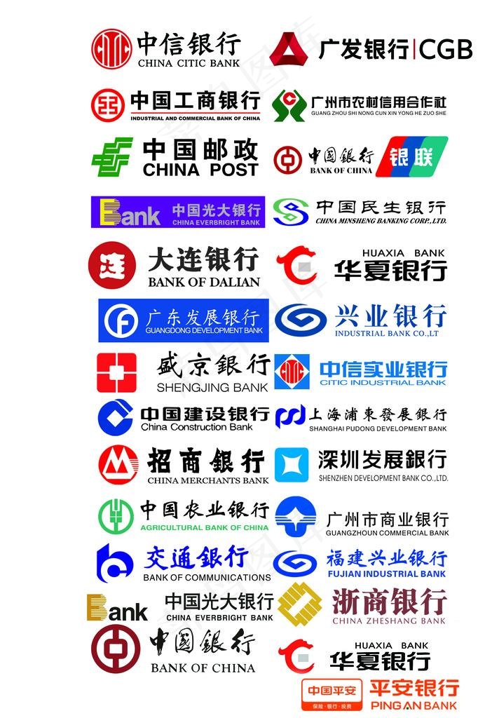 各种银行logo图片