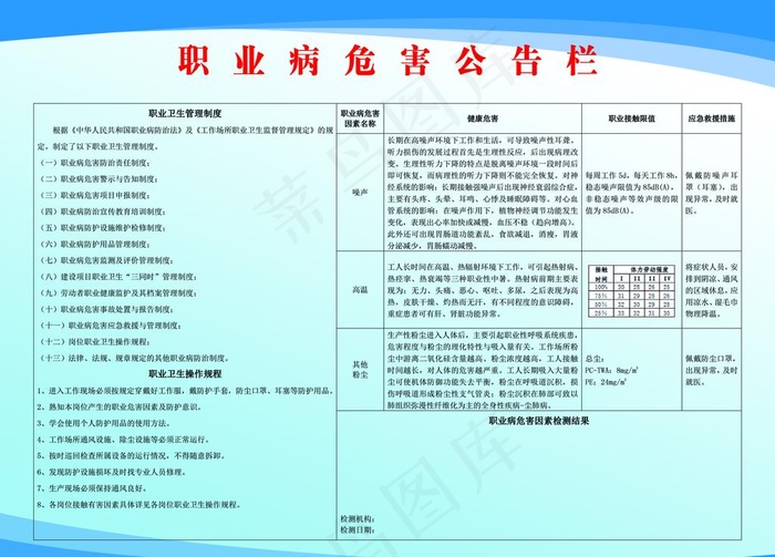 职业病危害公告栏图片(4724X3543(DPI:100))psd模版下载