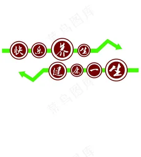 敬老院文化墙 养生文化墙图片