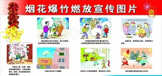 烟花爆竹燃放宣传图片