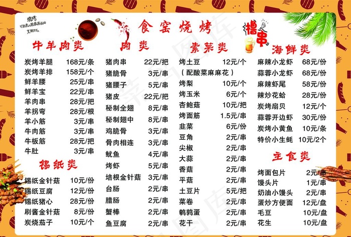 烧烤菜单图片psd模版下载