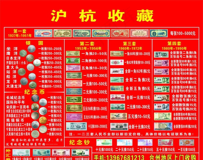 钱币收藏图片cdr矢量模版下载