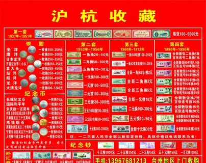 钱币收藏图片