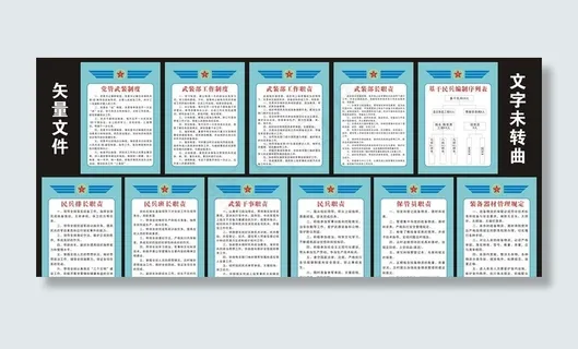 武装部制度图片