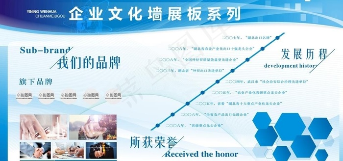 企业展板 蓝色展板 蓝色背景图片cdr矢量模版下载