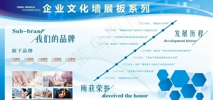 企业展板 蓝色展板 蓝色背景图片cdr矢量模版下载