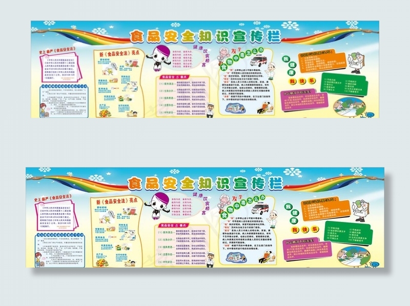 食品安全宣传栏图片(2900X900)cdr矢量模版下载