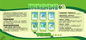 环保宣传栏图片