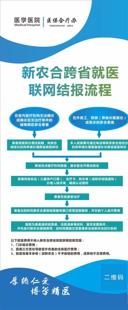 医院转诊门型展架图片cdr矢量模版下载