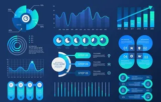 科技感 图表合集图片