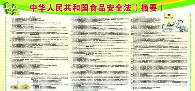 *食品安全法图片