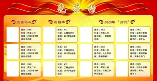 光荣榜图片