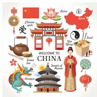 创意时尚中国旅行地标插画图片 创意时尚中国旅行地标插画图片