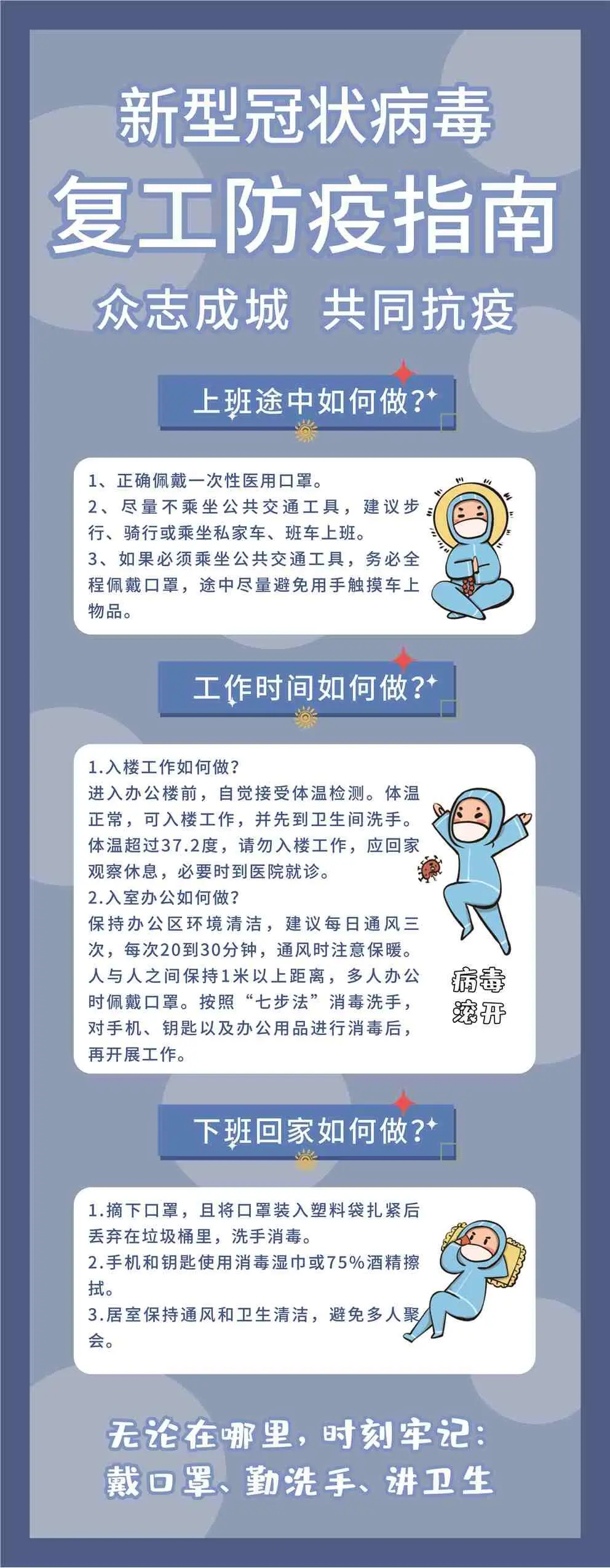 复工防控疫情图片(4134X10630(DPI:150))psd模版下载