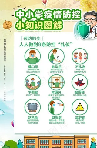 学校疫情宣传  防控疫情图片