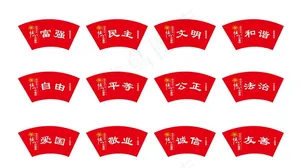 扇形*核心价值观图片