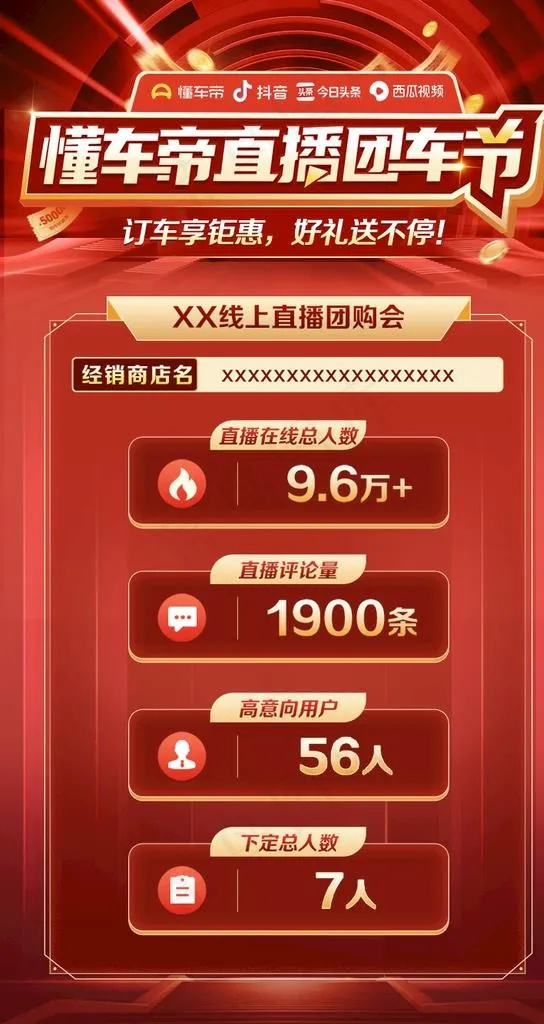懂车帝战报海报图片(750X1334(DPI:96))psd模版下载