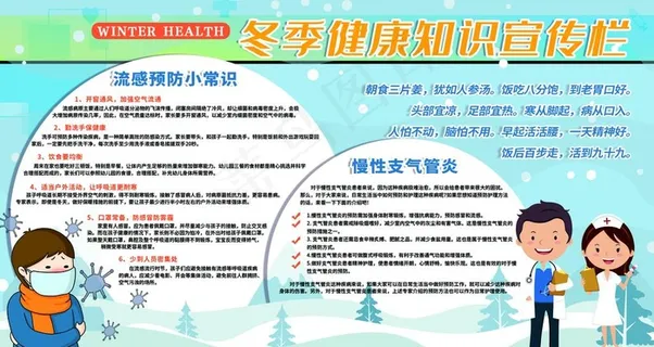 冬季健康知识宣传图片