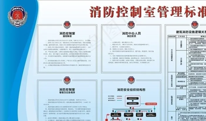 消防控制室管理标准图片cdr矢量模版下载