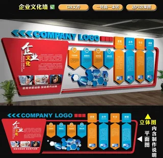 公司形象墙图片