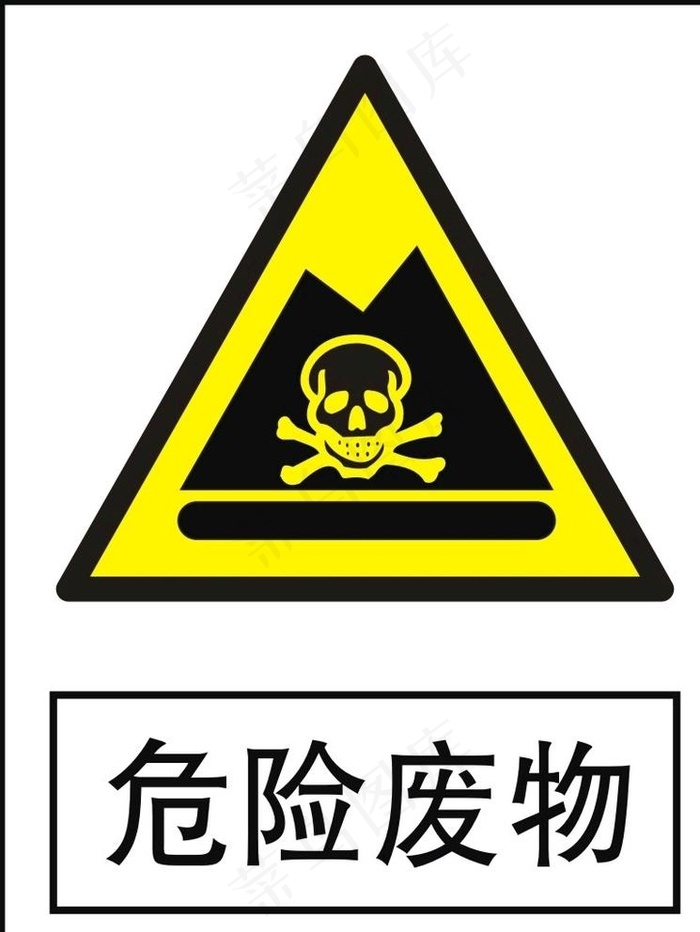 危险废物图片