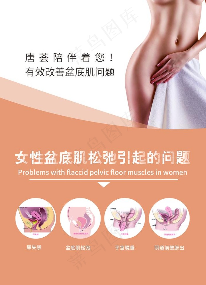 盆底肌松弛引起的问题图片